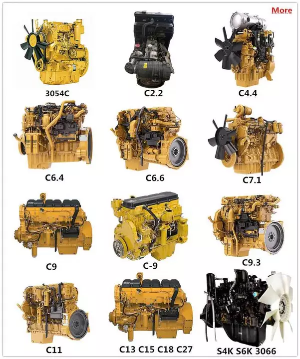 Motorji Caterpillar na zalogi: C2.2, C4.4, C7.1, C9.3B, C13, C15 & C18